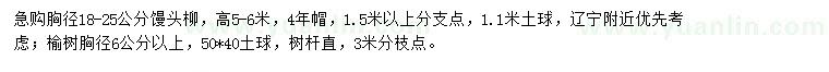 求購胸徑18-25公分饅頭柳、胸徑6公分以上榆樹