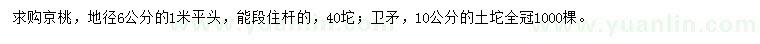 求購京桃、衛(wèi)矛