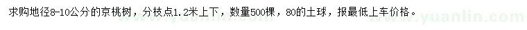 求購(gòu)地徑8-10公分京桃樹(shù)