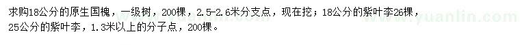 求購國槐、紫葉李