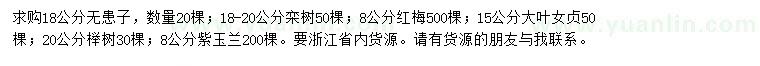 求購(gòu)無(wú)患子、欒樹、紅梅等