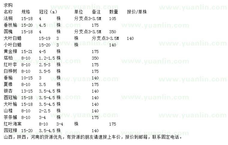 求購法桐、垂枝榆、國槐等