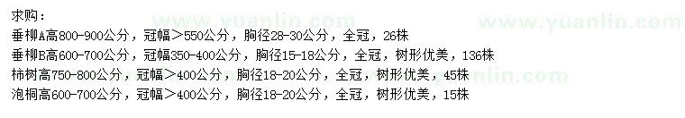 求購垂柳、柿樹、泡桐