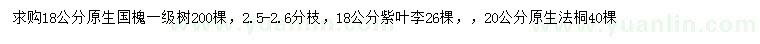 求購國槐、紫葉李、法桐