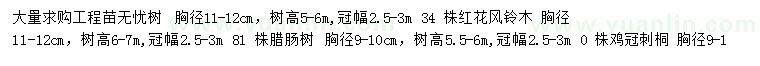 求購(gòu)無(wú)憂(yōu)樹(shù)、臘腸樹(shù)、紅花風(fēng)鈴等