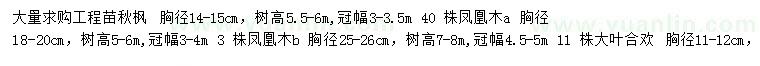 求購秋楓、鳳凰木、大葉合歡等