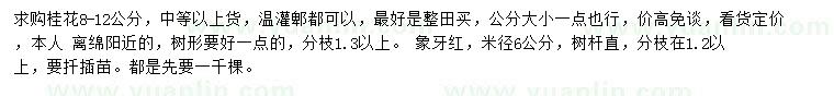 求購(gòu)8-12公分桂花、米徑6公分象牙紅