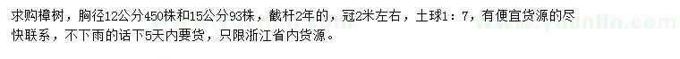 求購胸徑12、15公分樟樹