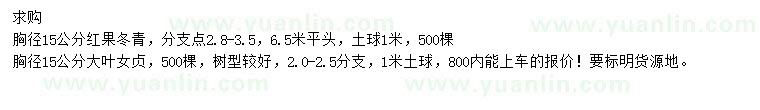 求購胸徑15公分紅果冬青、胸徑15公分大葉女貞