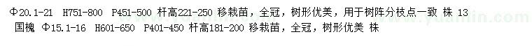 求購20.1-21、15.1-16公分國槐