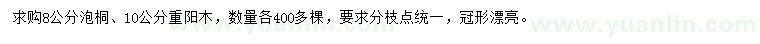 求購8公分泡桐、10公分重陽木