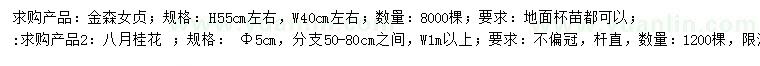 求購(gòu)高55公分金森女貞、5公分八月桂花