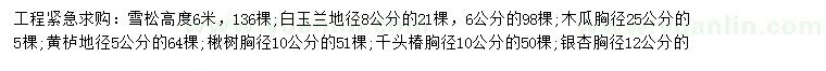 求購雪松、白玉蘭、木瓜等