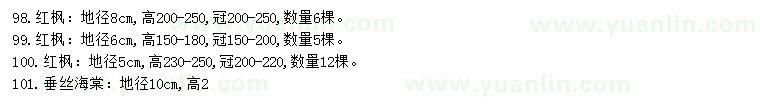 求購地徑5、6、8公分紅楓、地徑10公分垂絲海棠