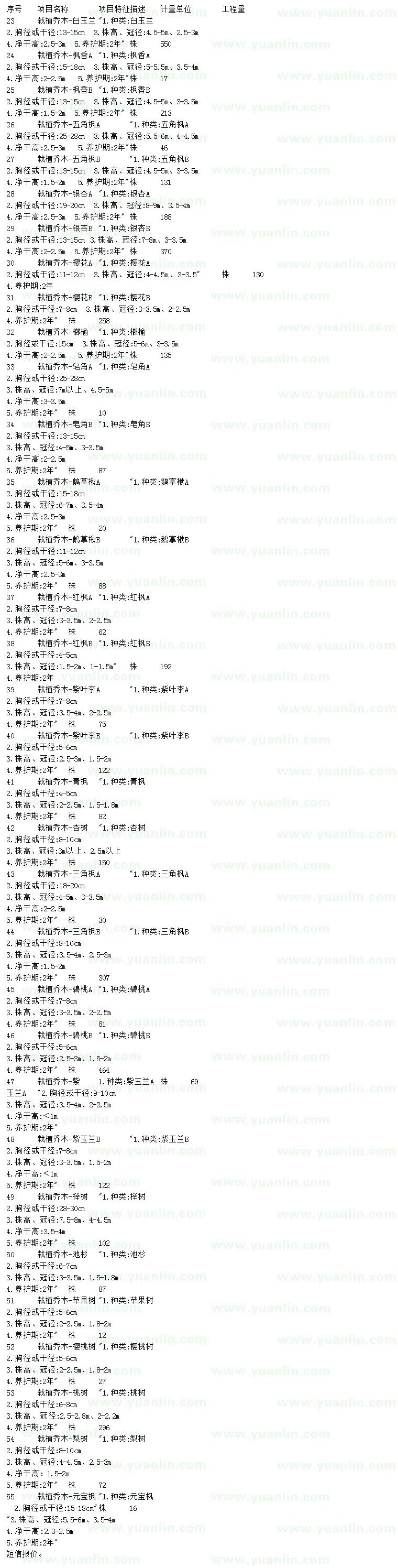 求購(gòu)白玉蘭、楓香、五角楓等
