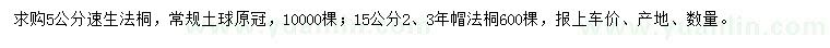 求購(gòu)5公分速生法桐、15公分法桐