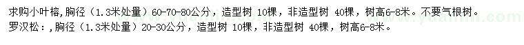 求購(gòu)胸徑60-80公分小葉榕、20-30公分羅漢松