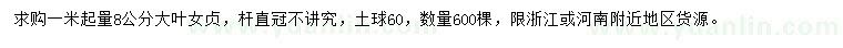 求購1米起量8公分大葉女貞