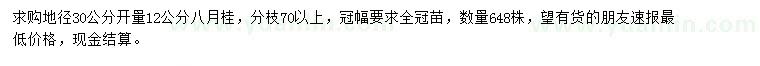 求購地徑30公分開量12公分八月桂