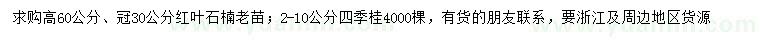 求購高60公分紅葉石楠、2-10公分四季桂