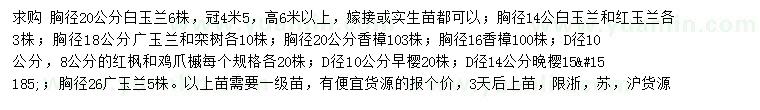 求購玉蘭、欒樹、香樟等