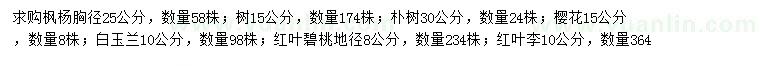 求購楓楊、樸樹、櫻花等