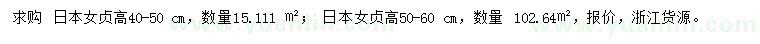 求購高40-50、50-60公分日本女貞