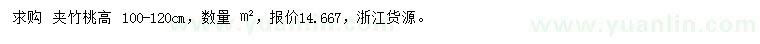 求購高100-120公分夾竹桃