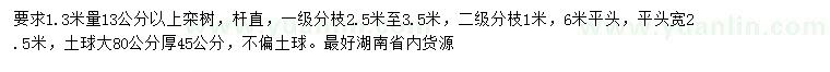 求購胸徑13公分欒樹