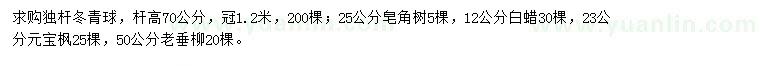 求購(gòu)冬青球、皂角樹、白蠟等