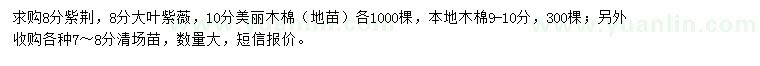 求購紫荊、大葉紫薇、美麗木棉等