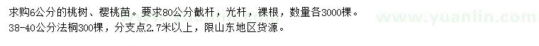 求購桃樹、櫻桃、法桐