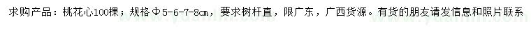 求購(gòu)5、6、7、8公分桃花心
