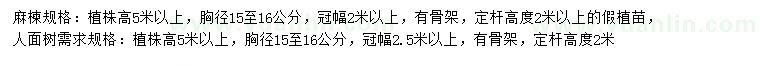求購胸徑15-16公分麻楝、人面樹