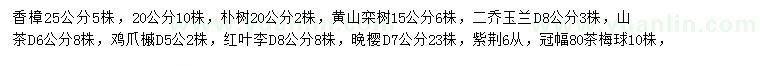求購(gòu)香樟、樸樹(shù)、黃山欒樹(shù)等