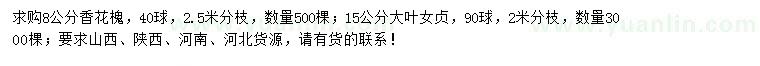 求購8公分香花槐、15公分大葉女貞