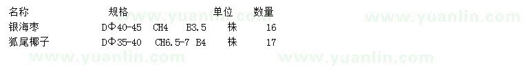 求購(gòu)地徑40-15公分銀海棗、地徑35-40公分狐尾椰子