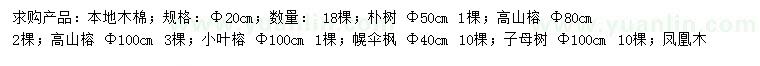 求購(gòu)本地木棉、樸樹(shù)、高山榕等