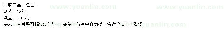 求購(gòu)12公分仁面