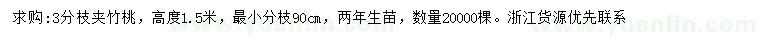 求購高1.5米夾竹桃