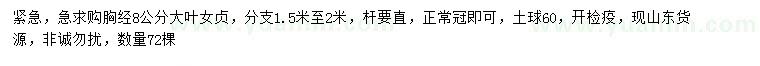 求購胸經(jīng)8公分大葉女貞