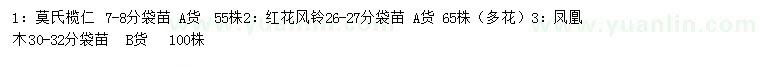 求購(gòu)莫氏欖仁、紅花風(fēng)鈴、鳳凰木