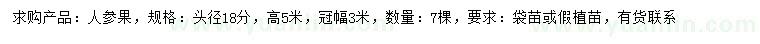 求購頭徑18公分人參果