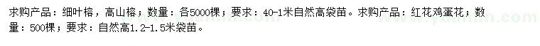 求購細葉榕、高山榕、紅花雞蛋花
