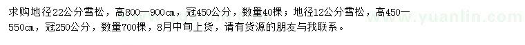 求購地徑12、22公分雪松