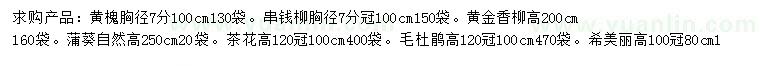 求購(gòu)黃槐、串錢柳、黃金香柳等