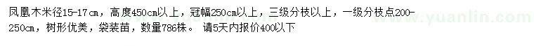求購(gòu)米徑15-17公分鳳凰木