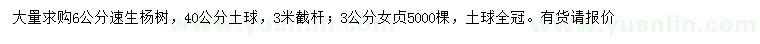 求購6公分速生楊、3公分女貞