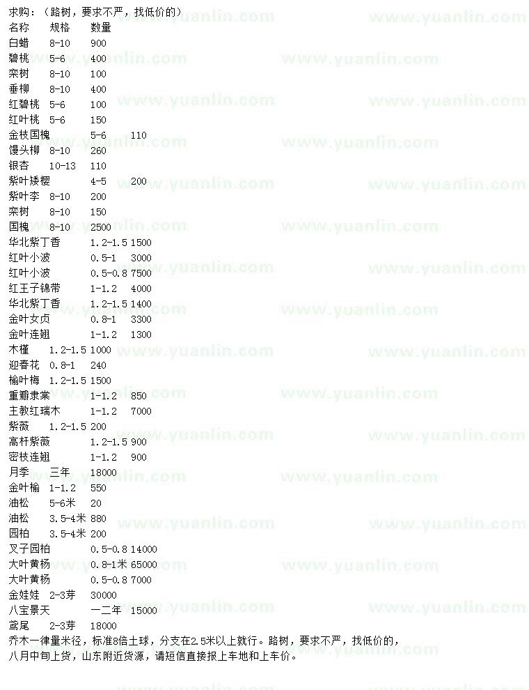 求購白蠟、碧桃、欒樹等