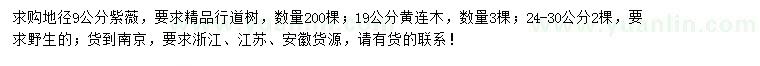 求購地徑9公分紫薇、19、24-30公分黃連木